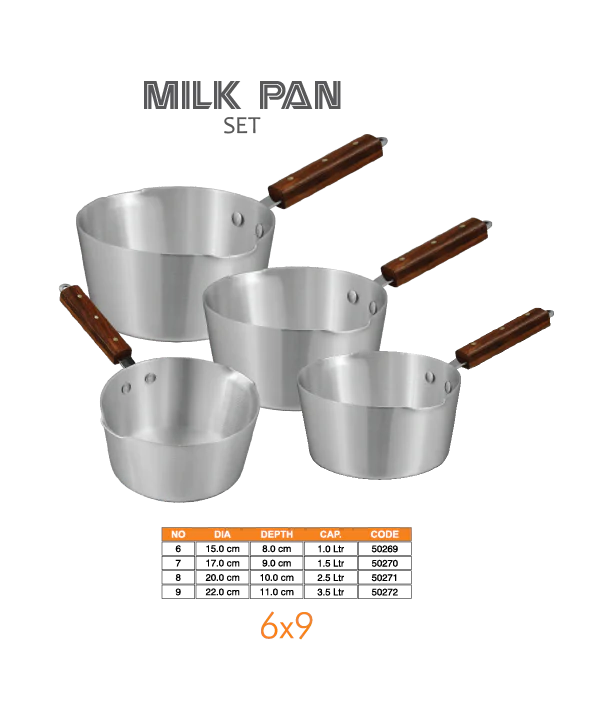SONEX MILK PANS