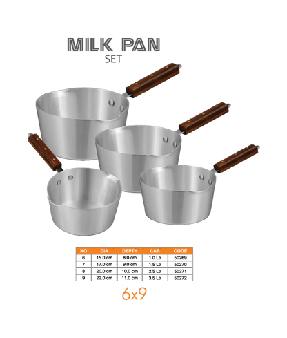 SONEX MILK PANS